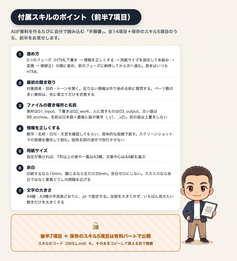 「AIに覚えさせる資料づくりのルールの要点」という図。5つのフェーズの順番、余白と文字の大きさ、印刷の指定、ファイルの名前と版の番号、PDFの確かめ方、パワポのフォント、書き込める確認用のHTMLの7つが番号付きで並び、横にタブレットを持った川登のキャラクターがいる