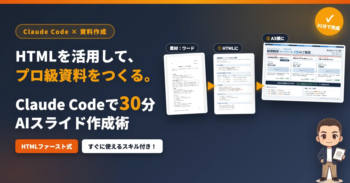 教材の表紙。左に「HTMLを活用して、プロ級資料をつくる。Claude Codeで30分 AIスライド作成術」の文字。右には、ワードの素材、HTMLにした下書き、A3横に仕上がった提案書の3枚が矢印でつながって並び、「31分で完成」の丸い印と、タブレットを持った川登のキャラクターがいる
